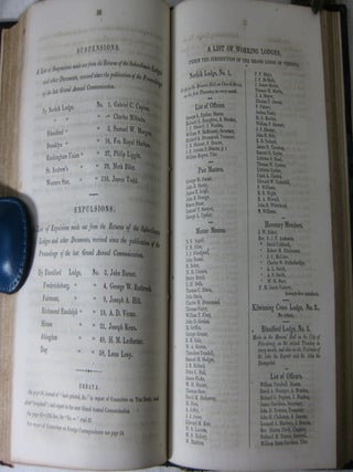 [[ FREEMASONRY, Virginia, (Sammelband, 6 Imprints) PROCEEDINGS OF A SPECIAL GRAND COMMUNICATION OF THE M. W. GRAND LODGE OF VIRGINIA: Begun and Held in the Masons' Hall in the City of Richmond, On the Evening of the Twenty-First of February A. L. 5850-A. D. 1850 (plus 5 more)